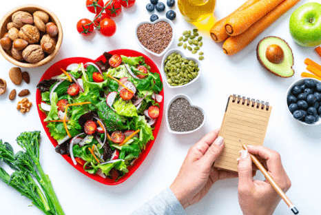 Sağlıklı beslenme programı