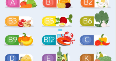 günlük alınması gereken vitaminler