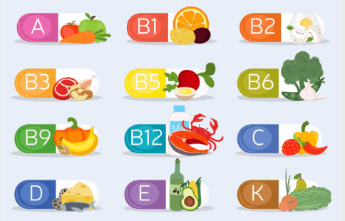 günlük alınması gereken vitaminler